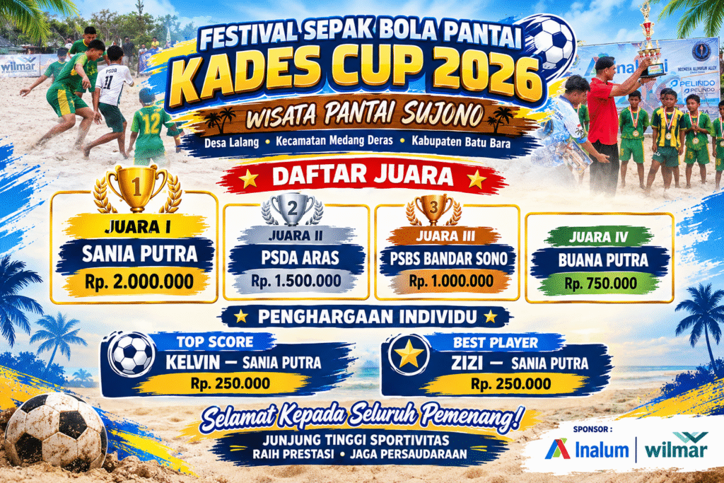 Festival Sepak Bola Pantai U13 Kades Cup 2026 Resmi Berakhir, Jadi Momentum Kebersamaan dan Pembinaan Generasi Muda