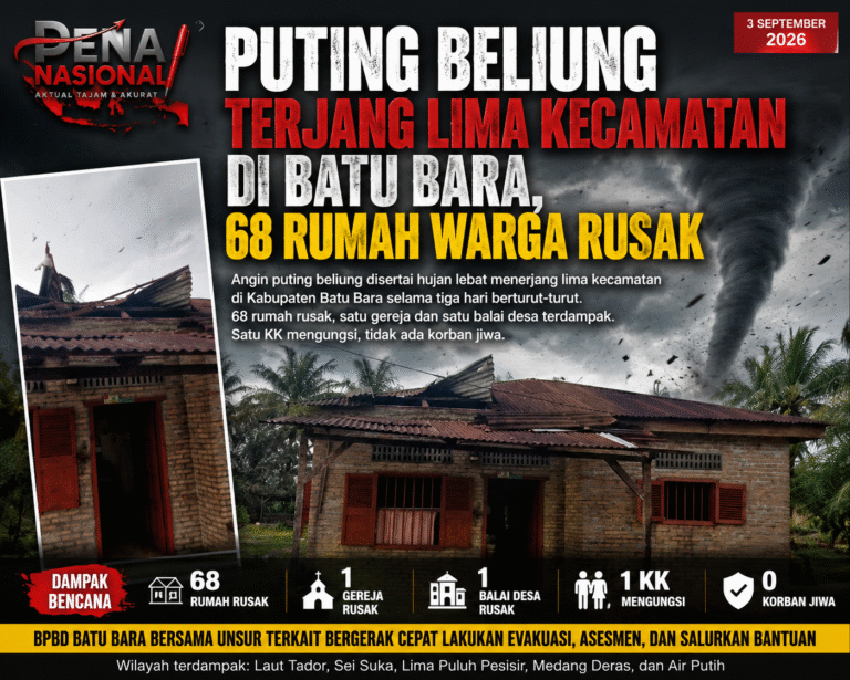 PUTING BELIUNG MENGAMUK DI BATU BARA, 68 RUMAH PORAK-PORANDA DI LIMA KECAMATAN